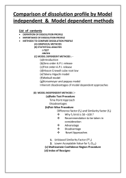 Comparison of dissolution profile by Model  List  of  contents