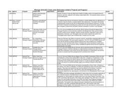 Year Agency Program Project Title