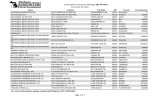 Grain Dealers Licensed in Michigan As of June 23, 2016