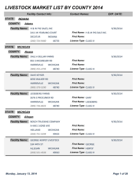 LIVESTOCK MARKET LIST BY COUNTY 2014