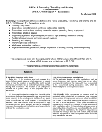 CS Part 9. Excavating, Trenching, and Shoring Compared With – Excavations