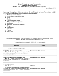 GI Part 7. Guards for Power Transmission Detailed Comparison With