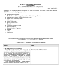 GI Part 18. Overhead and Gantry Cranes Compared With