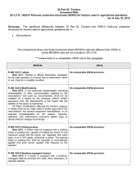 GI Part 22. Tractors Compared With