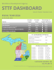 STTF DASHBOARD FISCAL YEAR 2016 Workforce Development Agency