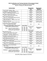 2016 Certification and Training Calendar (Chronological Order) Activity Name  Registration