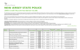 NEW JERSEY STATE POLICE 2006 Credit Recommendation Guide
