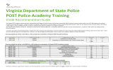 Virginia Department of State Police                           POST Police Academy Training Credit Recommendation Guide