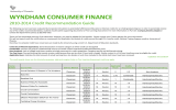 WYNDHAM CONSUMER FINANCE 2010‐2014 Credit Recommendation Guide
