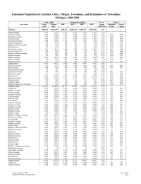 Estimated Population of Counties, Cities, Villages, Townships, and Remainders of... Michigan, 2000-2003