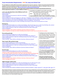 Texas Immunization Requirements - for 2009-2010 School Year NEW