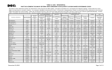 TABLE 2. SOIL:  RESIDENTIAL