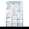 Testing of Coded Substances for a Multi-phased International Validation