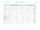 Draft HET-CAM BRD: Appendix C7 March 2006