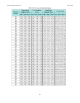 Hemorrhage Lysis Endpoint Coagulation Sequence