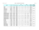 Balls et al. (1995) Data Sorted By Substance