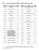 Lease Information Report - Montmorency County