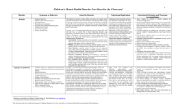 Children’s Mental Health Disorder Fact Sheet for the Classroom 1