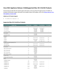 Cisco NAC Appliance Release 4.9(3)Supported Mac OS X AV/AS Products