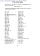 CITED AUTHOR INDEX