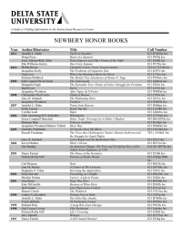 NEWBERY HONOR BOOKS Year  Author/Illustrator Title Call Number