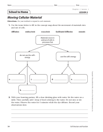 Moving Cellular Material School to Home LESSON 3 1.