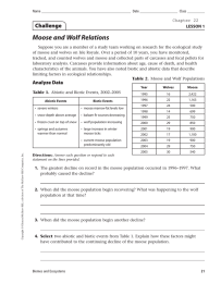 Moose and Wolf Relations Challenge LESSON 1 Chapter 22