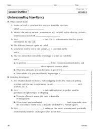 Understanding Inheritance A. 1.