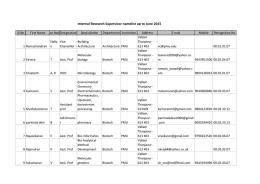 Internal Research Supervisor namelist up to June 2015