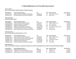 CSAT / TI-14-010 Award Number Grantee Organization Name