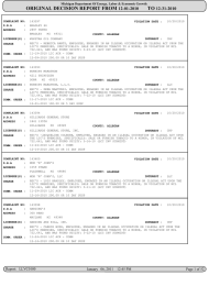 ORIGINAL DECISION REPORT FROM TO 12-01-2010 12-31-2010