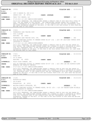 ORIGINAL DECISION REPORT FROM TO 08-01-2015 08-31-2015