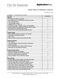 Notes Fta32 Video 2.0 Software Functions