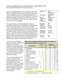 Effect of fungicides on the performance of winter wheat, 2014