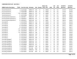 Salary Pay Job 10/1 2015