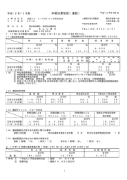 中間決算短信（連結） 平 成 １ ２ 年 １ ２ 月 期 平成１２年８月８日