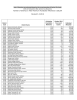 Note:  Allocations are estimated based on the current proration... 2015-16 Estimated At-Risk, Section 31a Allocations