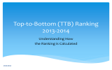 Top-to-Bottom (TTB) Ranking 2013-2014 Understanding How the Ranking is Calculated