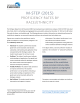 M-STEP (2015) PROFICIENCY RATES BY RACE/ETHNICITY