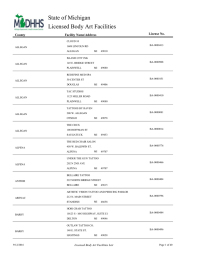 State of Michigan Licensed Body Art Facilities License No. County