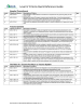 Level IV Criteria Quick Reference Guide Hospital Commitment