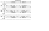 MEDICAL CUTOFF RANK OF CET-2013 M001  BMC  Bangalore 1G 1K