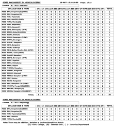10-MAY-16 18:10:06 Page 1 of 15 1
