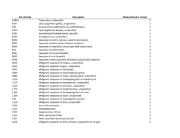 ICD-10 Code Description Medical Review Period A1854