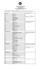 GAUHATI UNIVERSITTY GUWAHATI-14 Academic Calendar for UG Course