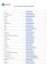 List of Corporate Members (ACOM)