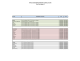 MPSCS SUBSCRIBER REBANDING SCHEDULE FLOW Final Pass Region 4