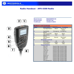 Radio Handout - APX 6500 Radio Buttons and Controls Index Description