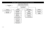 Michigan State Housing Development Authority Executive Office / MSHDA Overall Kevin Elsenheimer