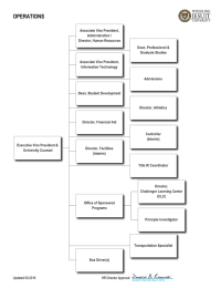 Donald B. Kaminski OPERATIONS  Updated 08.2016